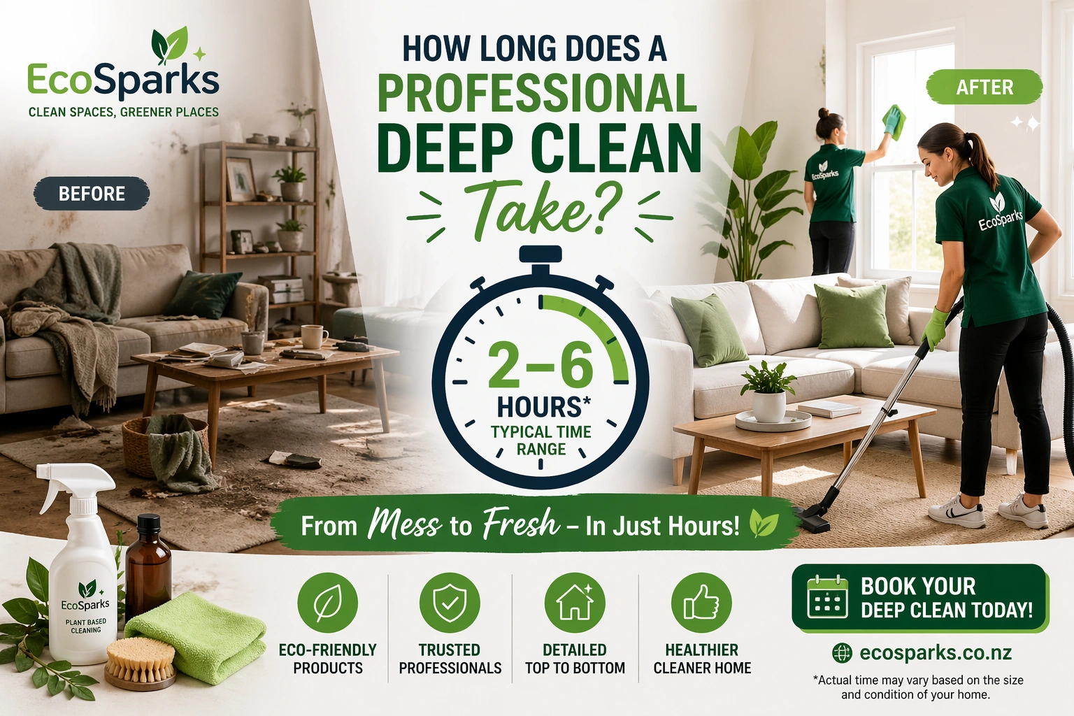 deep cleaning hidden areas